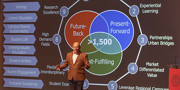 Miami University President Gregory Crawford at the spring update at Hall Auditorium