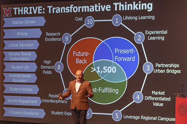 Miami University President Gregory Crawford at the spring update at Hall Auditorium